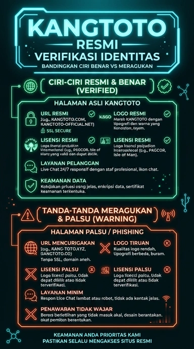 Kanal Resmi kangtoto untuk Pengguna Android