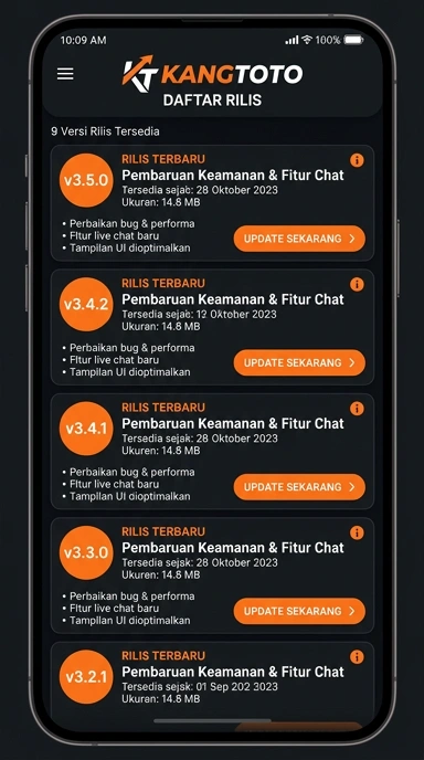 Riwayat Versi Kangtoto: Update Terbaru dan Fitur